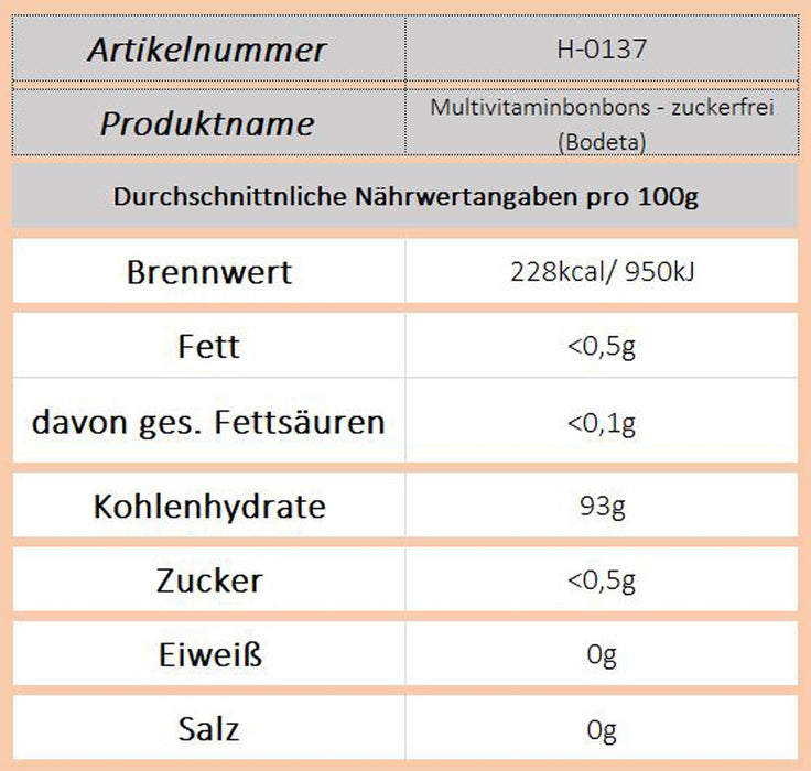 Multivitaminbonbons - zuckerfrei (Bodeta) - Ossiladen I Ostprodukte Versand