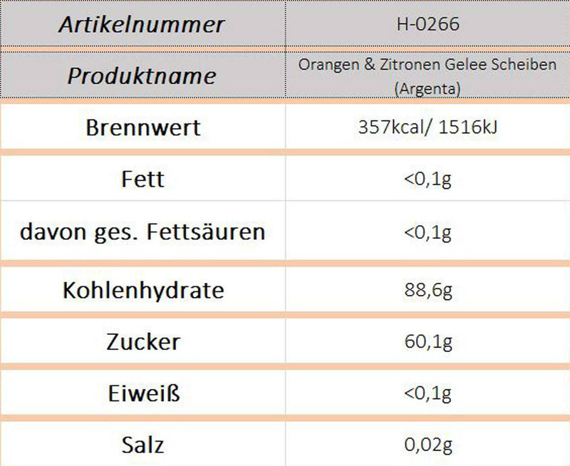 Orangen & Zitronen Gelee Scheiben (Argenta) - Ossiladen I Ostprodukte Versand