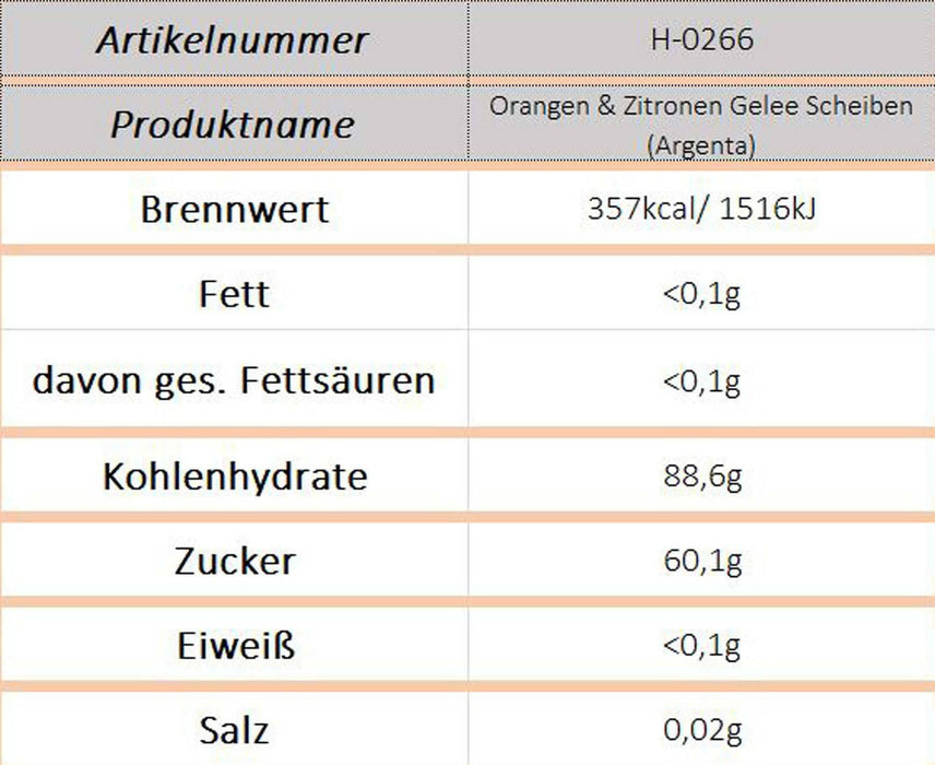 Orangen & Zitronen Gelee Scheiben (Argenta) - Ossiladen I Ostprodukte Versand