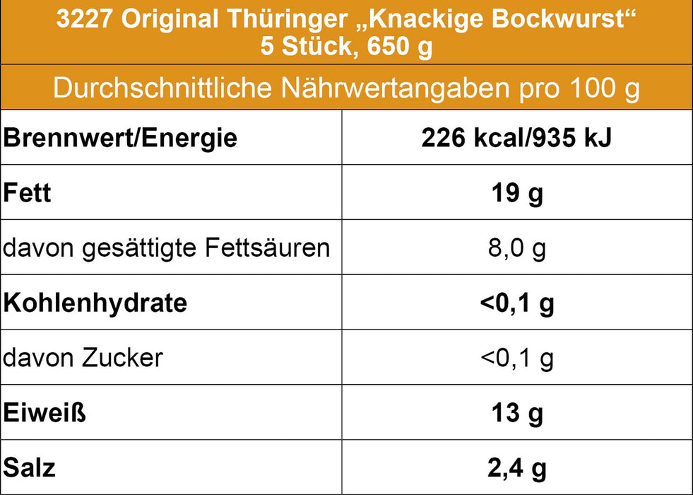 Original Thüringer "Knackige Bockwurst" 5 Stück, 650g