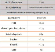 Pfefferminztee (Goldmännchen) - Ossiladen I Ostprodukte Versand