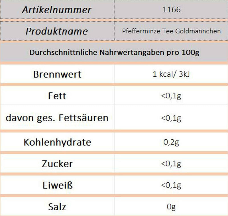Pfefferminztee (Goldmännchen) - Ossiladen I Ostprodukte Versand