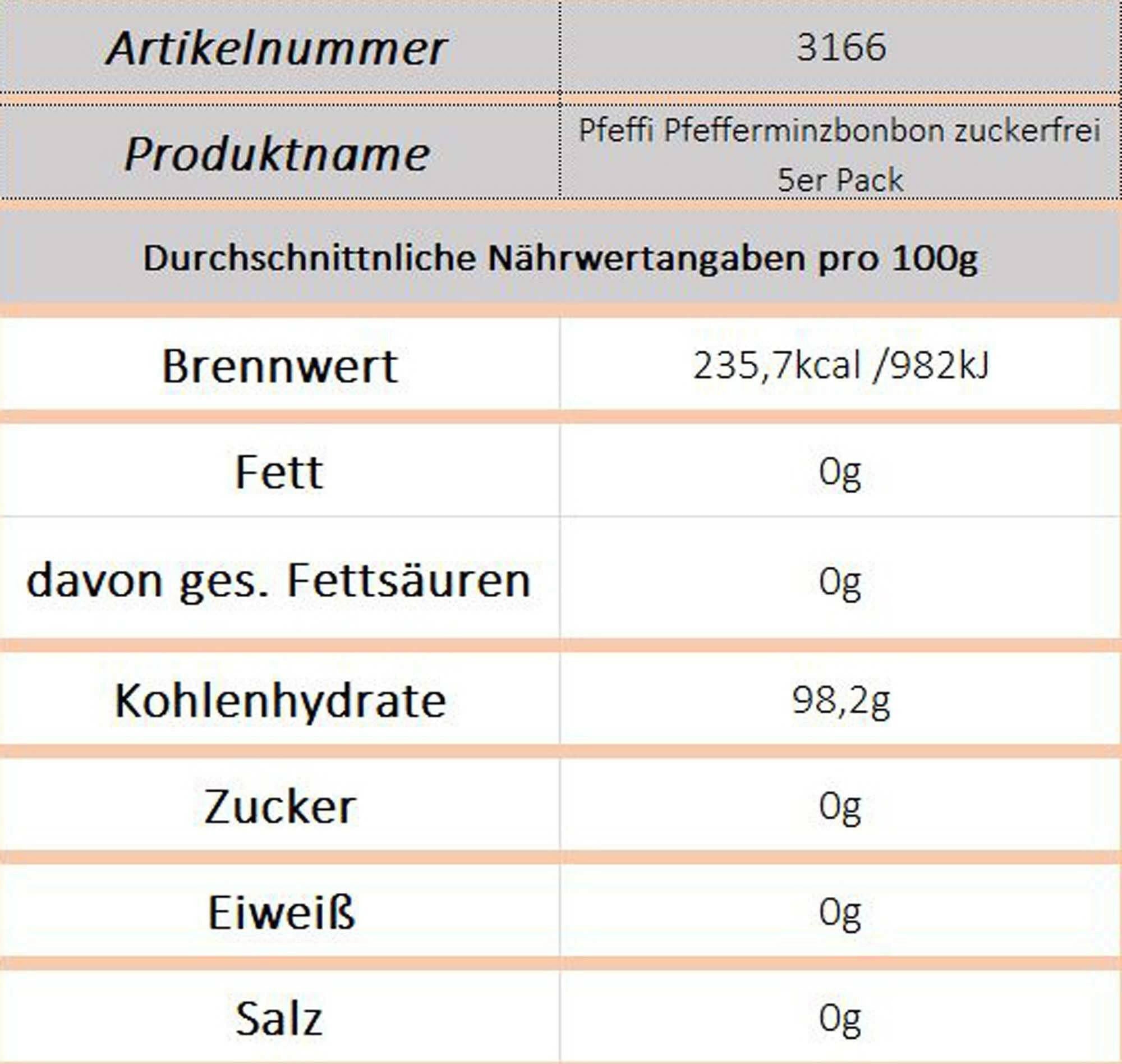 Pfeffi Pfefferminzbonbon zuckerfrei 5er Pack - Ossiladen I Ostprodukte Versand