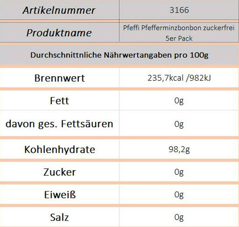 Pfeffi Pfefferminzbonbon zuckerfrei 5er Pack - Ossiladen I Ostprodukte Versand