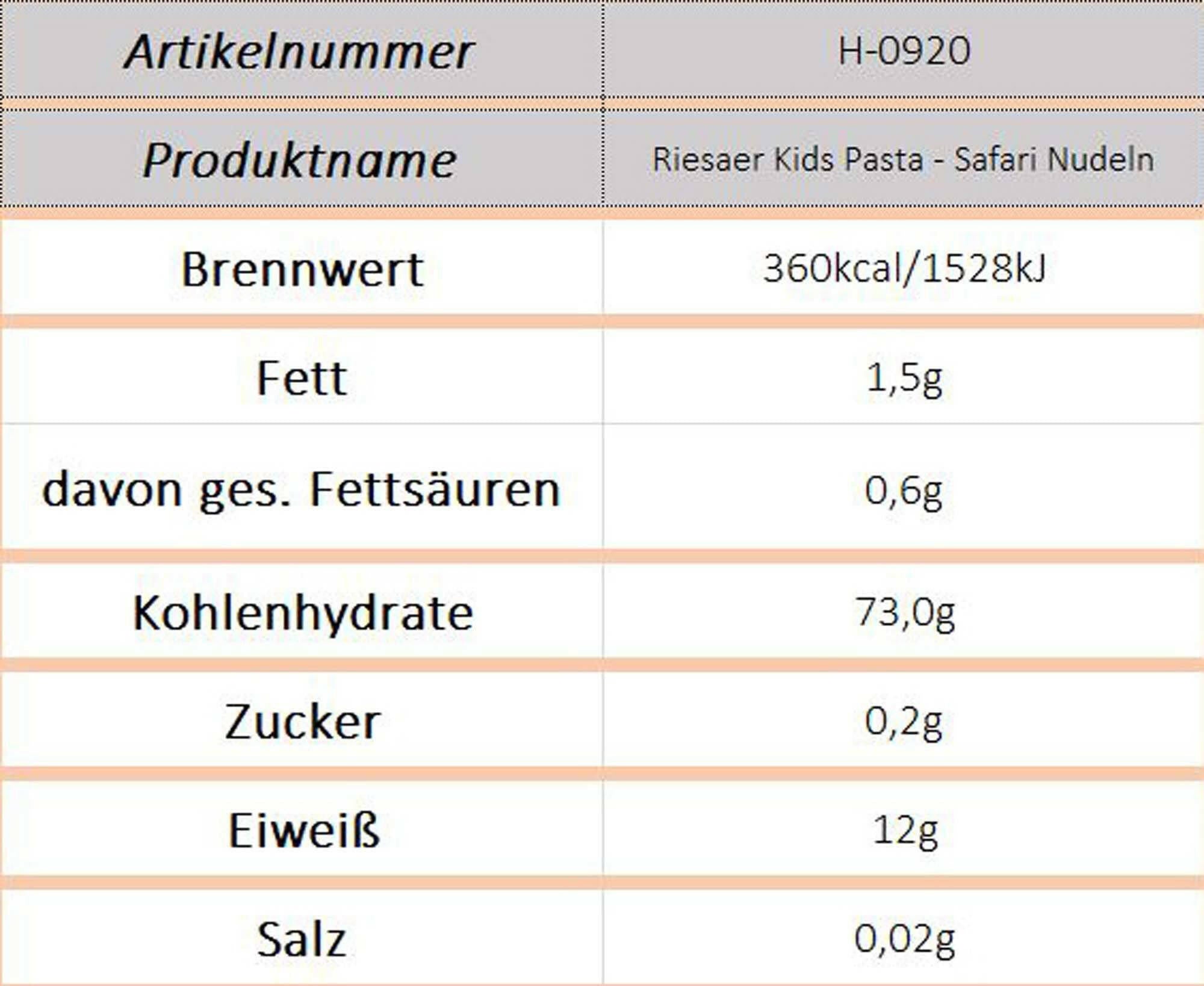 Riesaer Kids Pasta - Safari Nudeln