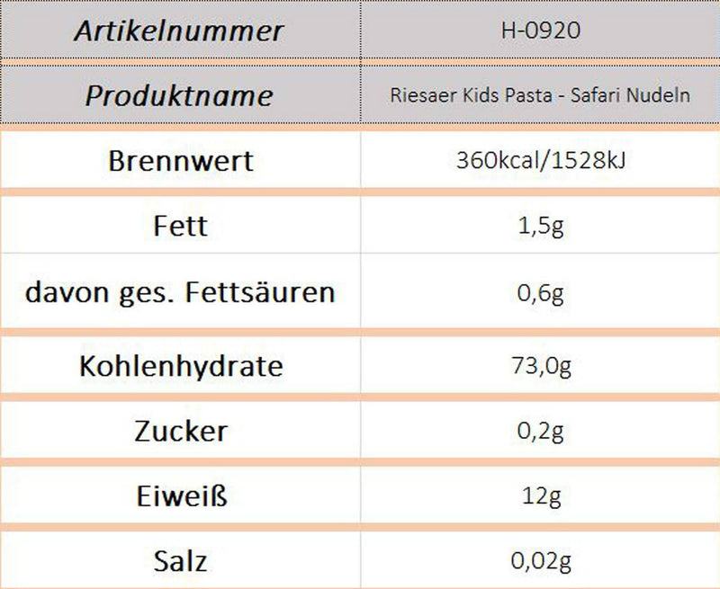 Riesaer Kids Pasta - Safari Nudeln