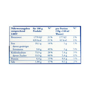 Rondo - Cappuccino - Portionsbeutel - Ossiladen I Ostprodukte Versand