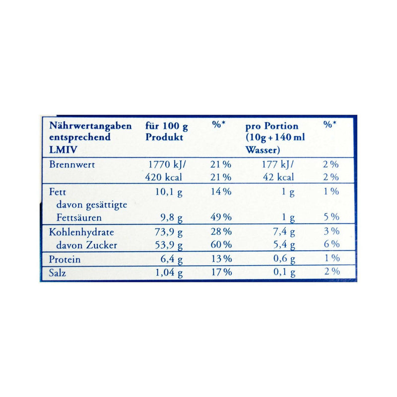 Rondo - Cappuccino - Portionsbeutel - Ossiladen I Ostprodukte Versand