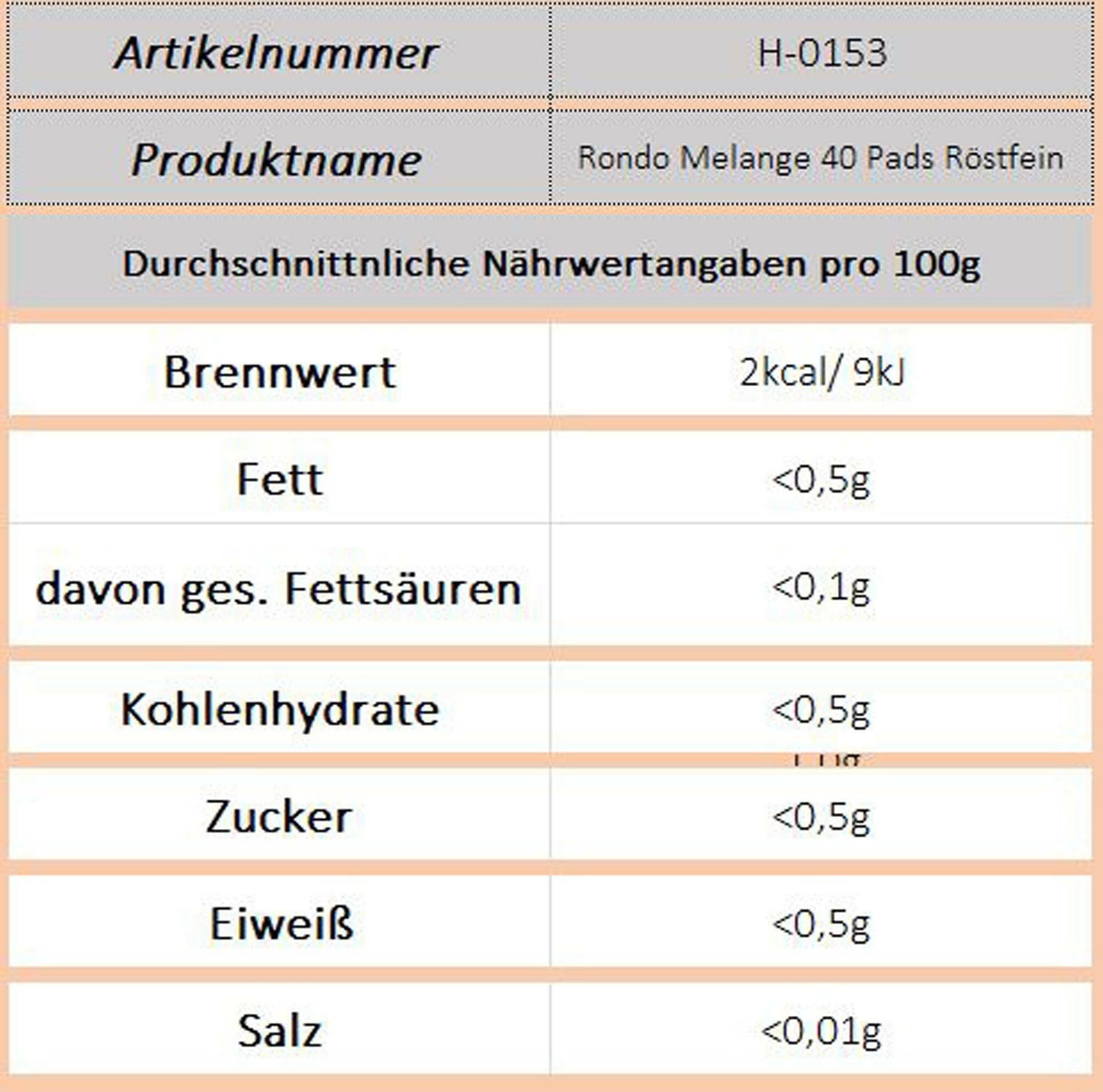 Rondo Melange 40 Pads ( Röstfein ) - Ossiladen I Ostprodukte Versand