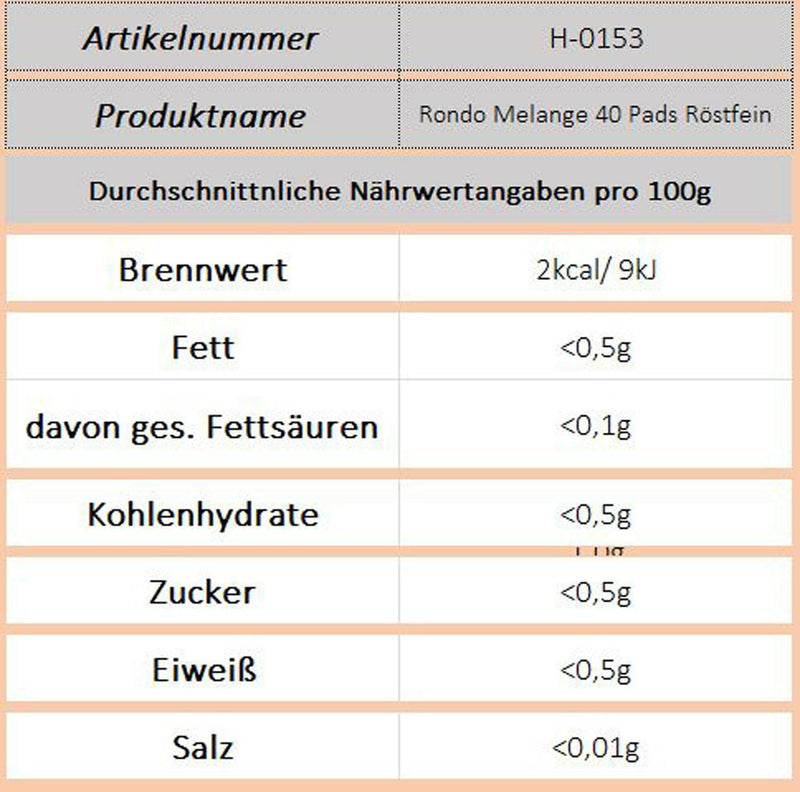 Rondo Melange 40 Pads ( Röstfein ) - Ossiladen I Ostprodukte Versand
