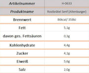 Rostbrätel Senf (Altenburger)