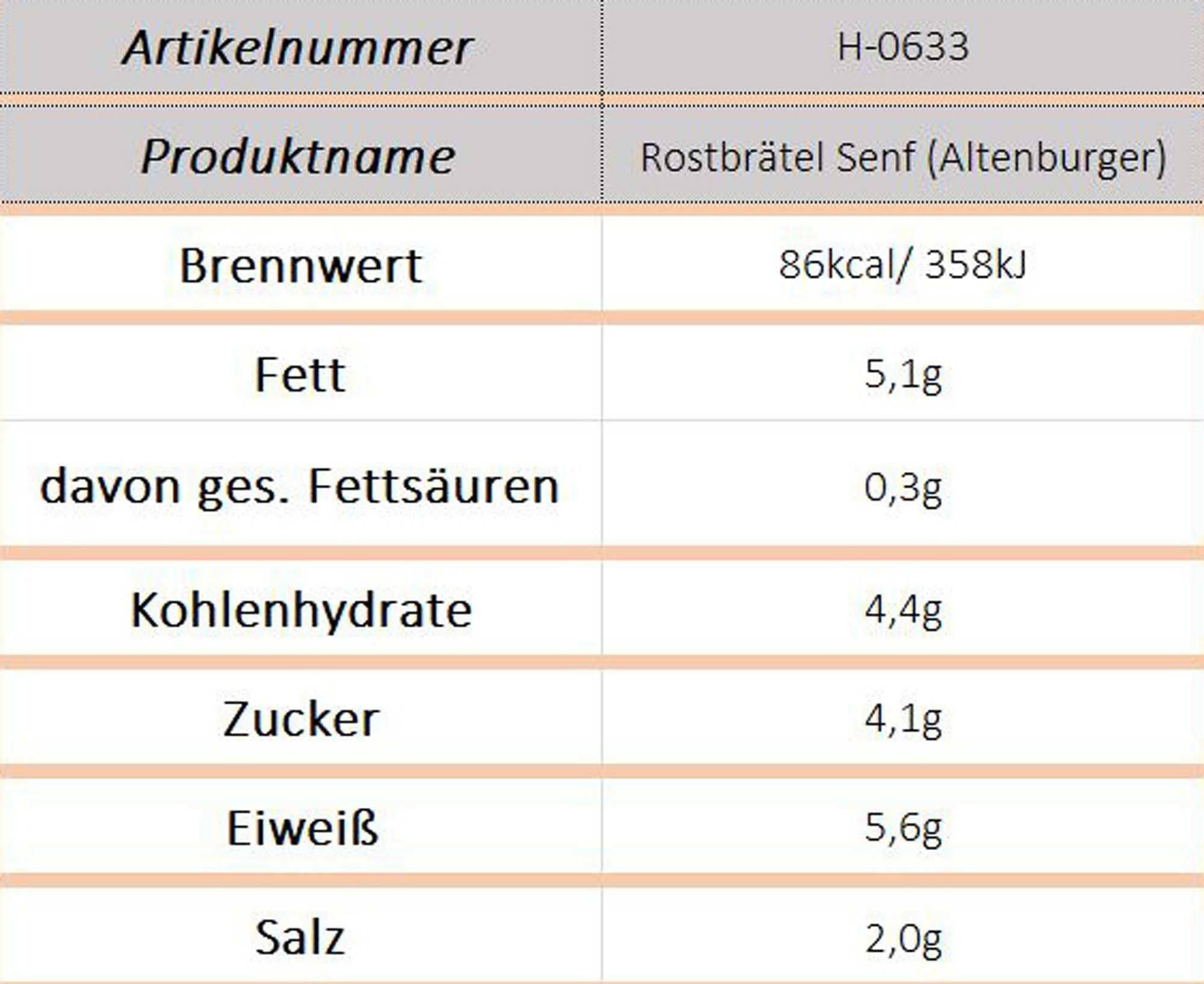 Rostbrätel Senf (Altenburger)
