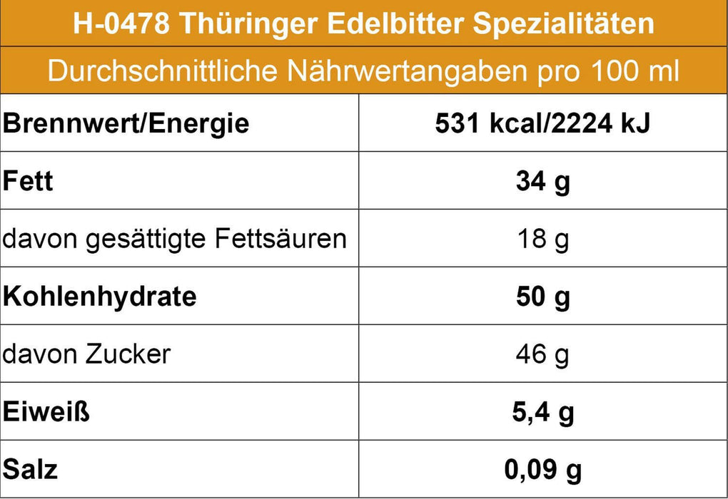 Rotstern Thüringer Edelbitter Spezialitäten