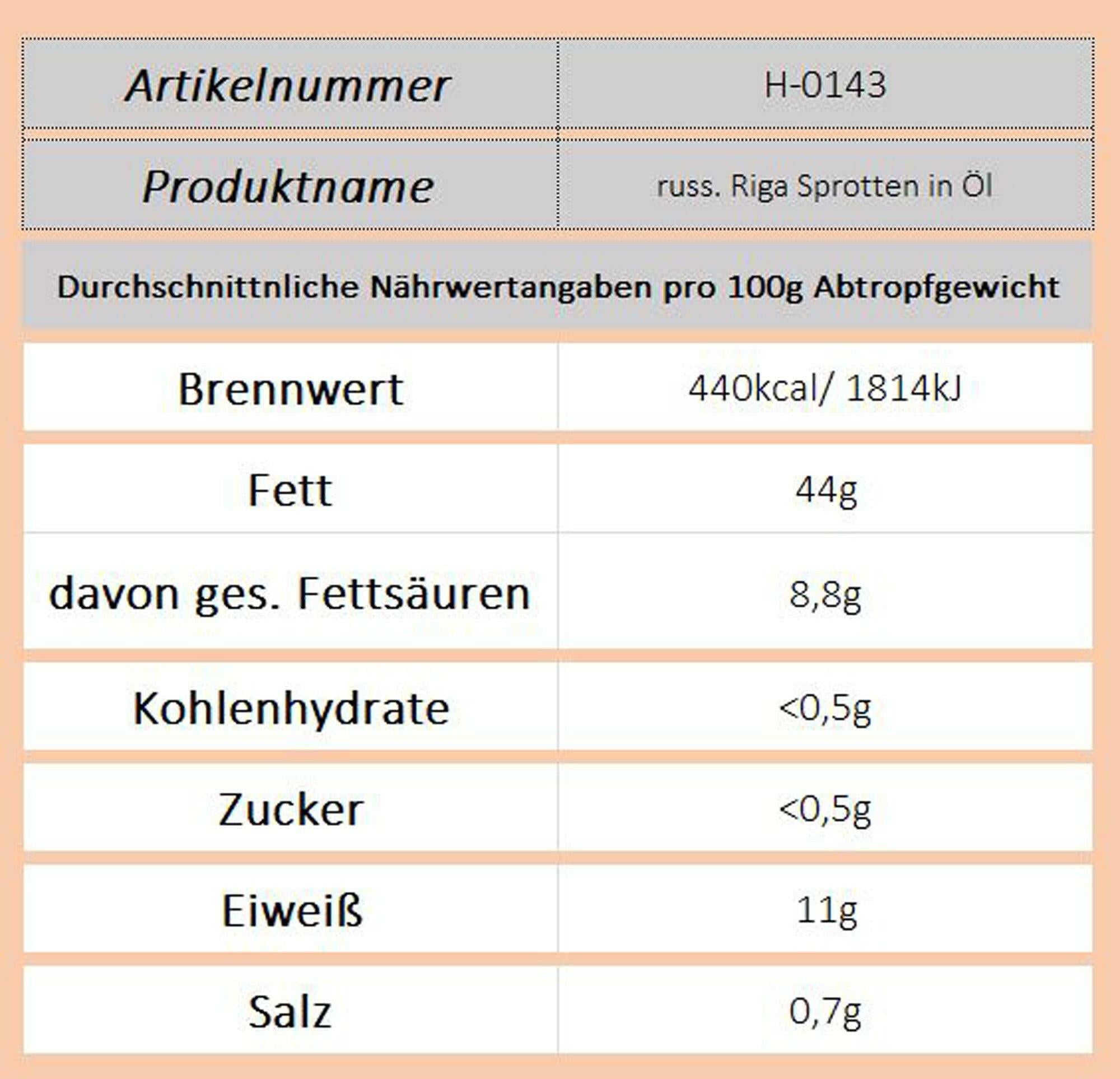 russ. Riga Sprotten in Öl - Ossiladen I Ostprodukte Versand