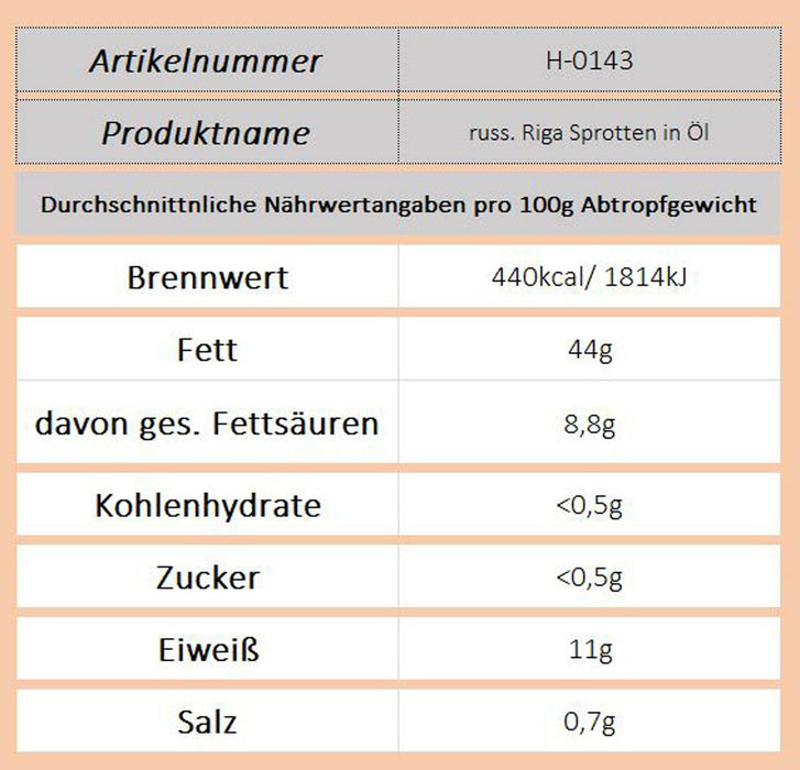 russ. Riga Sprotten in Öl - Ossiladen I Ostprodukte Versand