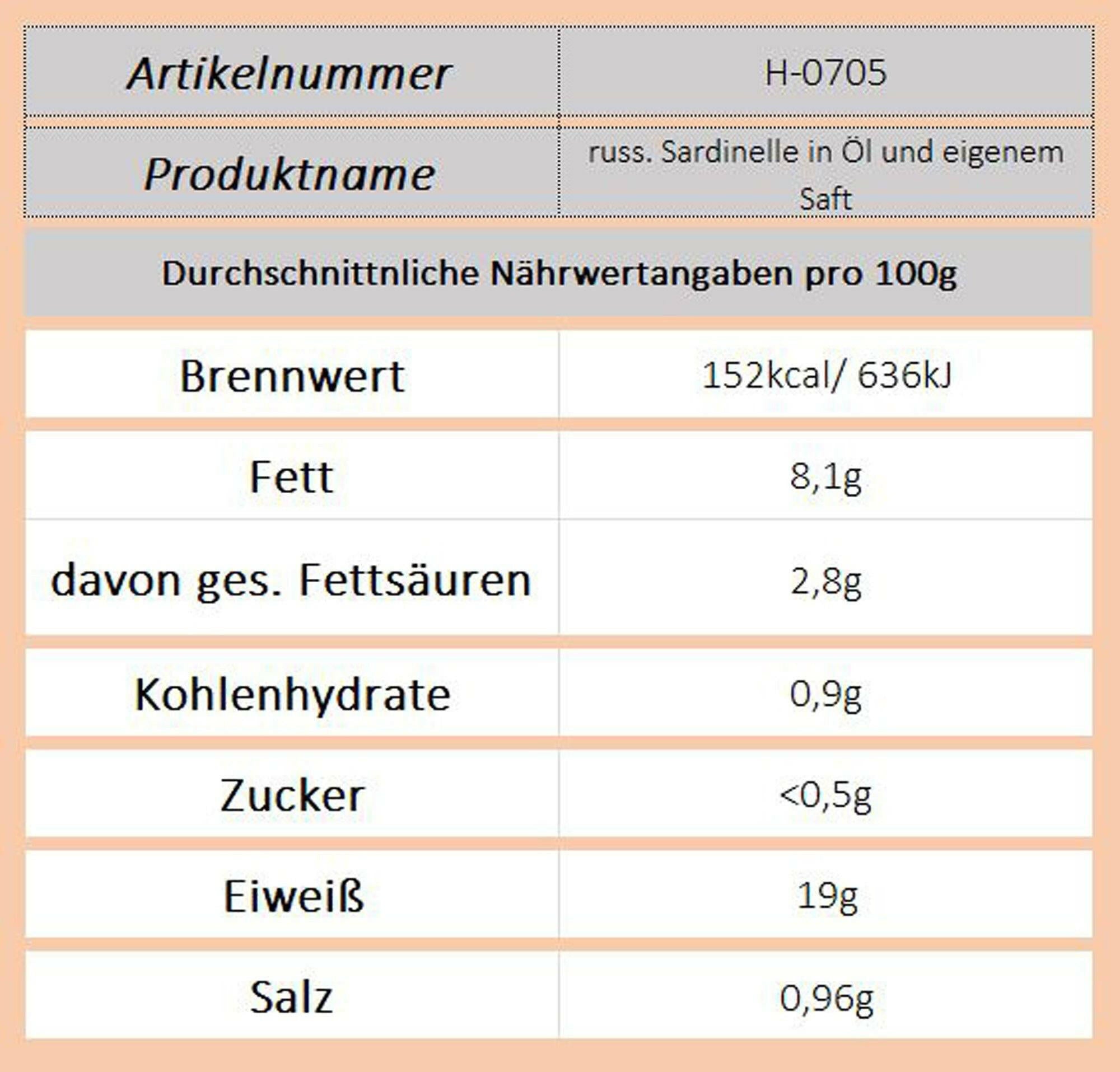 russ. Sardinelle in Öl und eigenem Saft