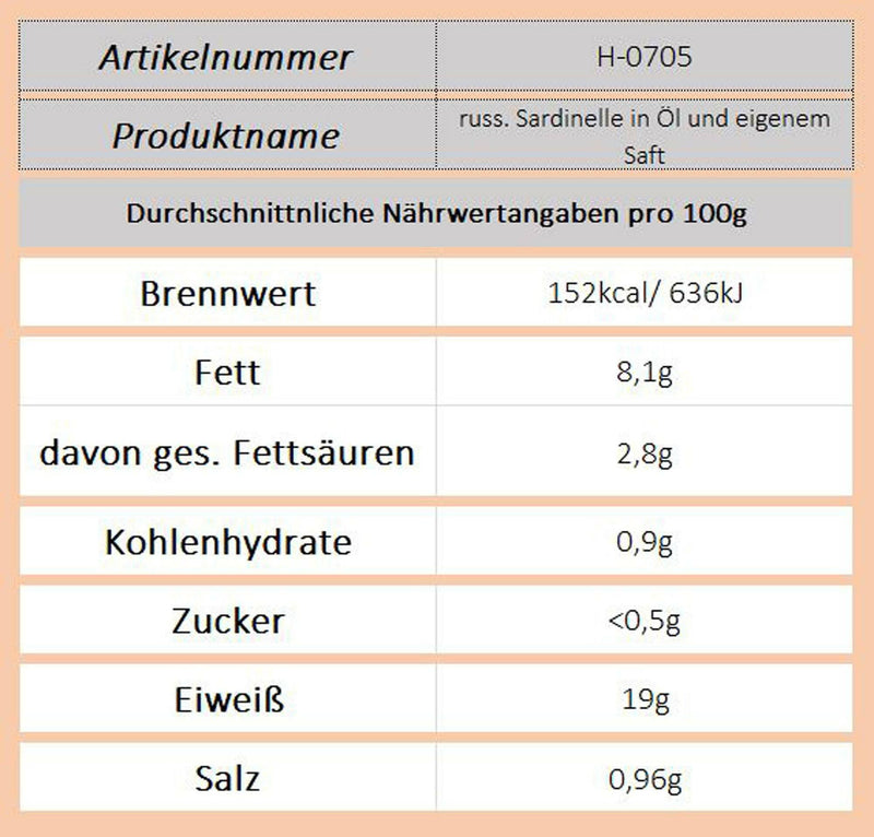 russ. Sardinelle in Öl und eigenem Saft