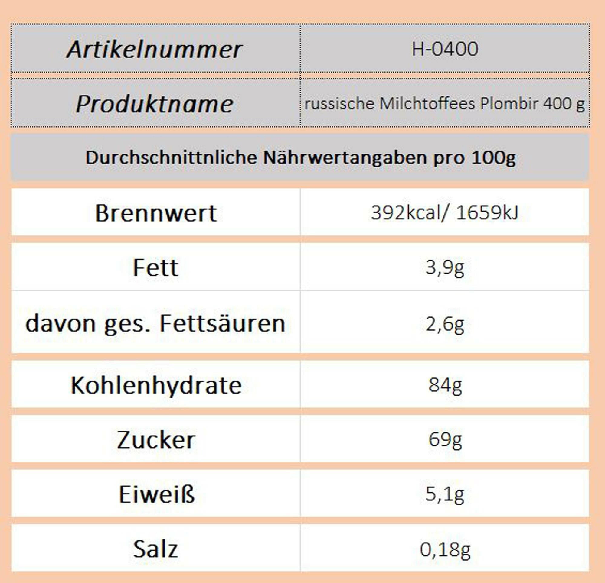 russische Milchtoffees Plombir 400 g