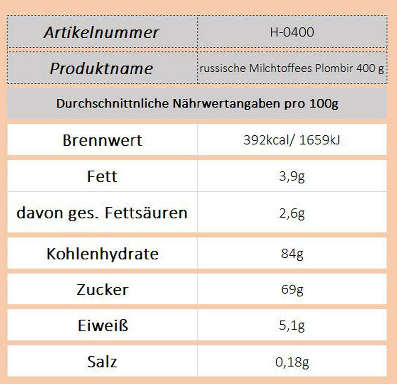 russische Milchtoffees Plombir 400 g