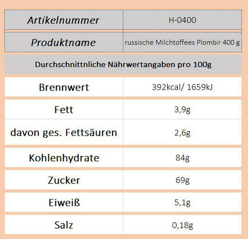russische Milchtoffees Plombir 400 g