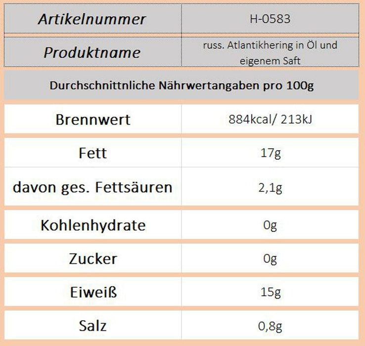 russischer Atlantikhering in Öl und eigenem Saft - Ossiladen I Ostprodukte Versand