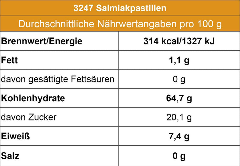 Salmix Salmiakpastillen 75g - Ossiladen I Ostprodukte Versand
