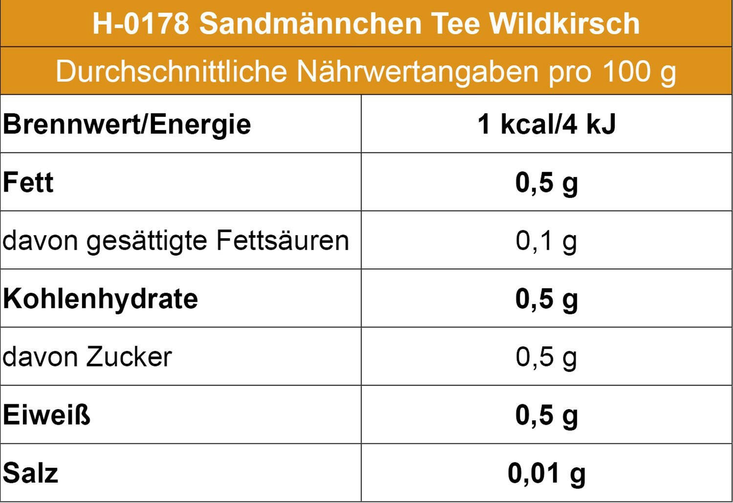 Sandmännchen Tee Märchenstunde Wildkirsch