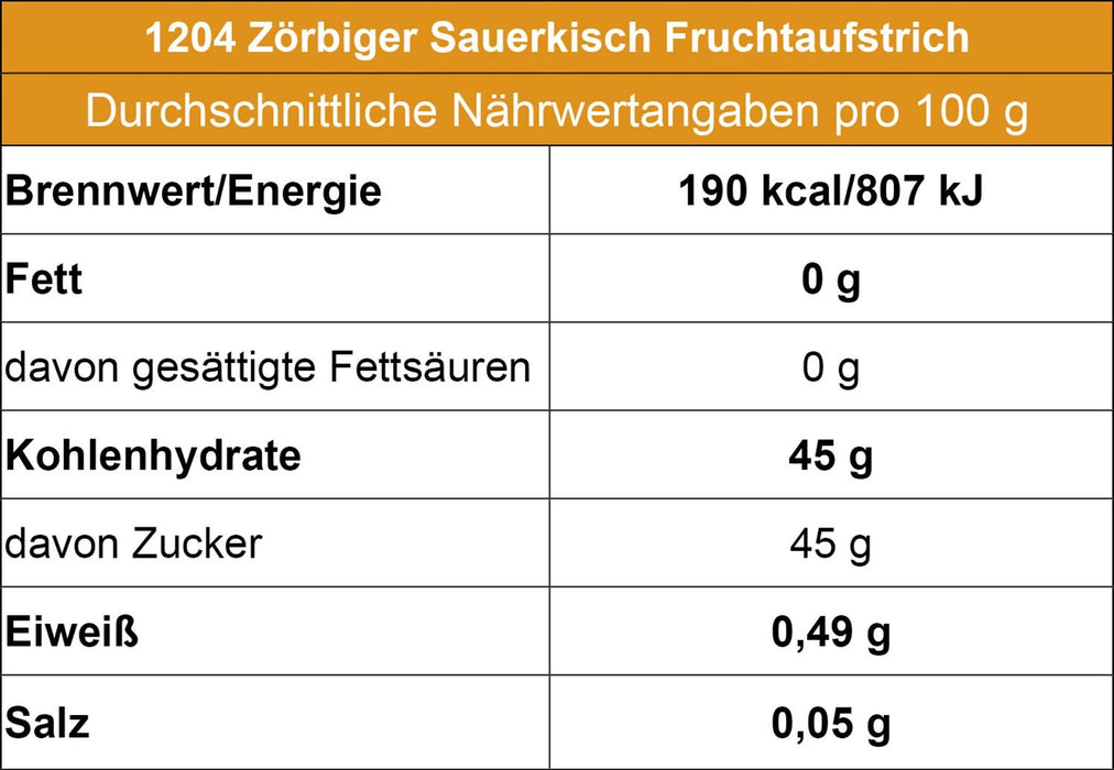 Sauerkirsche Fruchtaufstrich (Zörbiger) - Ossiladen I Ostprodukte Versand