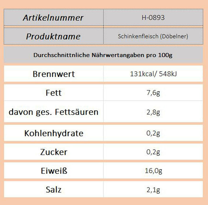 Schinkenfleisch (Döbelner) - Ossiladen I Ostprodukte Versand