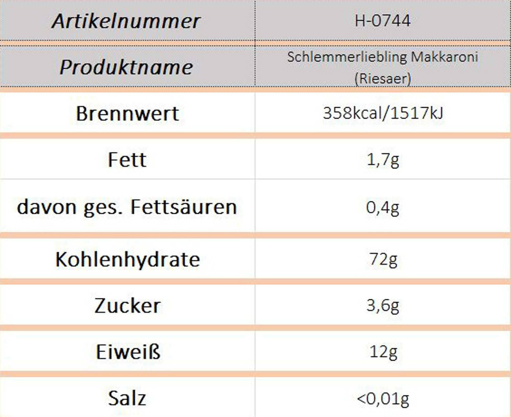Schlemmerliebling Makkaroni (Riesaer) - Ossiladen I Ostprodukte Versand