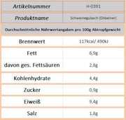 Schweinegulasch ( Döbelner ) - Ossiladen I Ostprodukte Versand