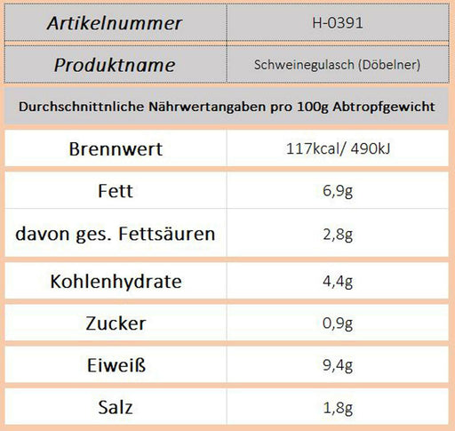 Schweinegulasch ( Döbelner ) - Ossiladen I Ostprodukte Versand