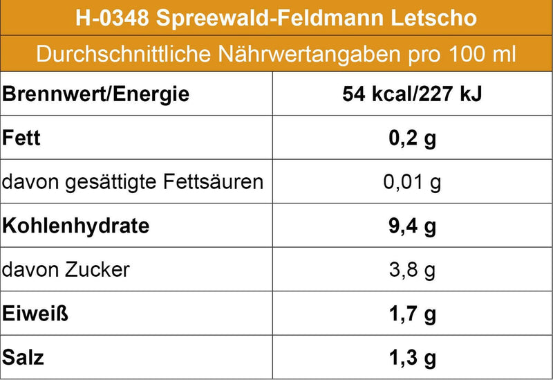 Spreewald-Feldmann Letscho - Ossiladen I Ostprodukte Versand