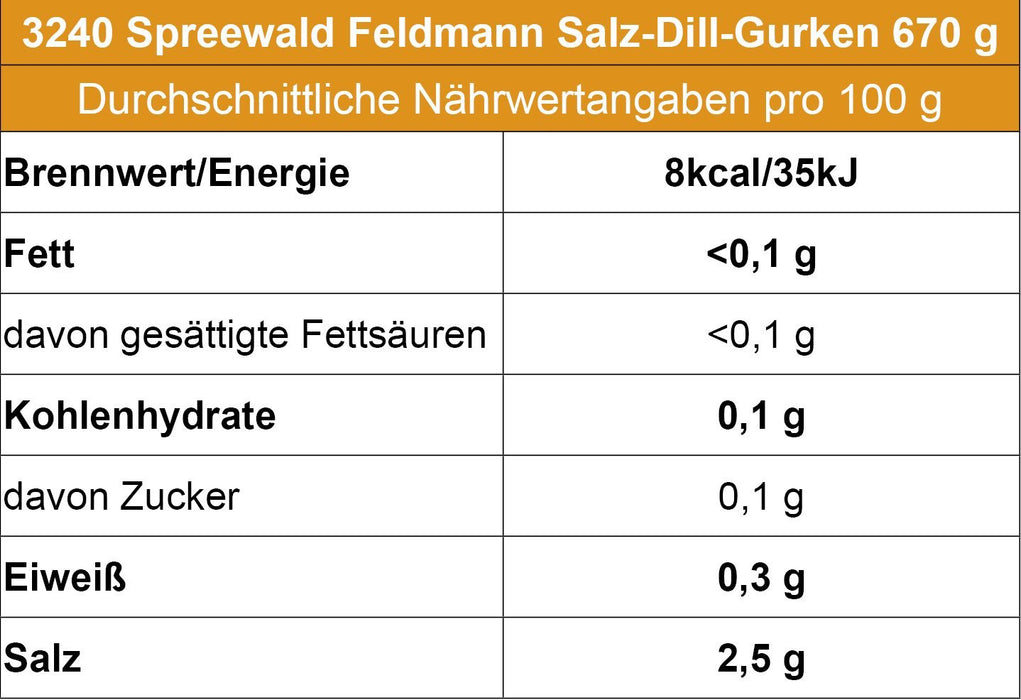 Spreewald-Feldmann Salz-Dill-Gurken - Ossiladen I Ostprodukte Versand