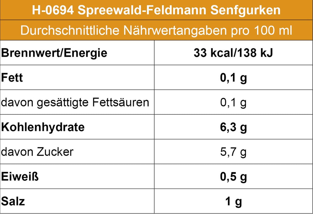 Spreewald-Feldmann Senfgurken - Ossiladen I Ostprodukte Versand