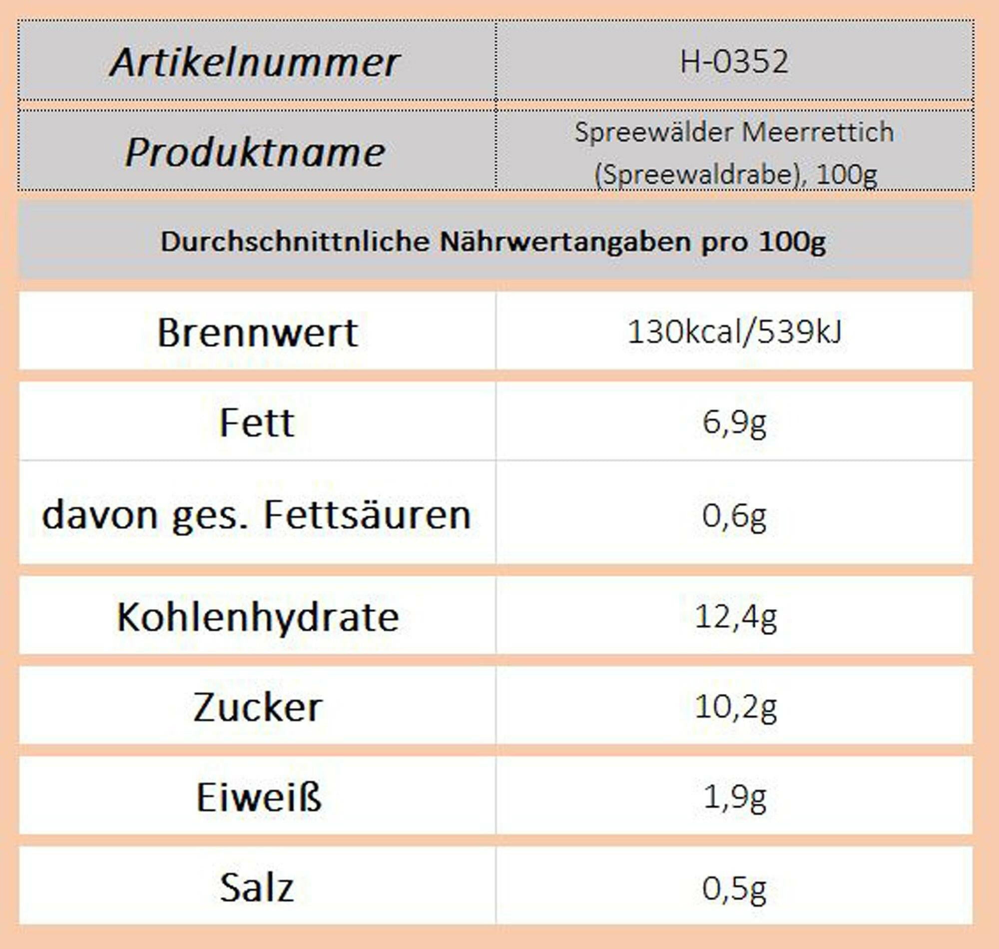 Spreewälder Meerrettich (Spreewaldrabe), 100g - Ossiladen I Ostprodukte Versand