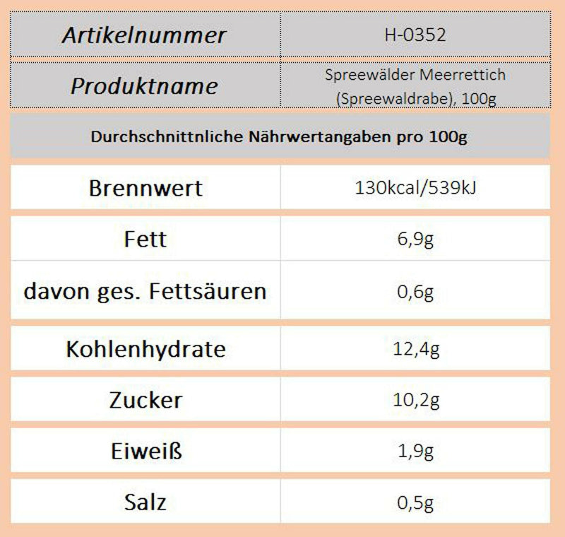 Spreewälder Meerrettich (Spreewaldrabe), 100g - Ossiladen I Ostprodukte Versand