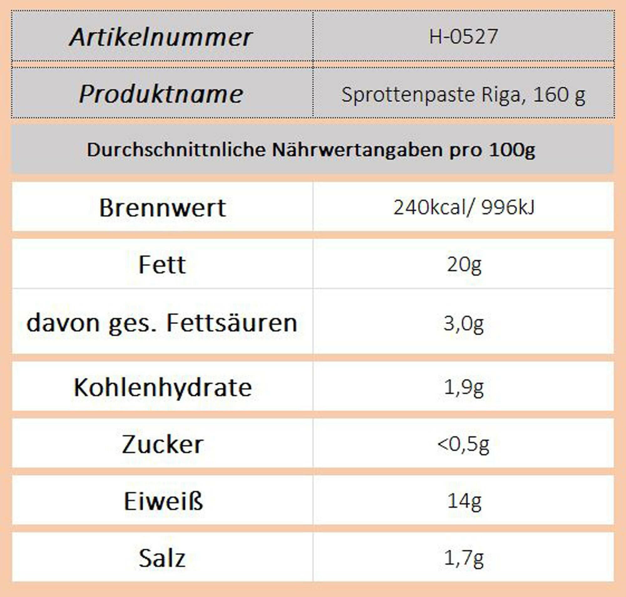 Sprottenpaste Riga, 160 g - Ossiladen I Ostprodukte Versand