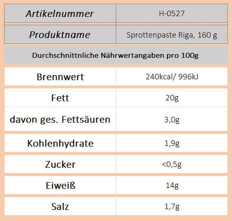 Sprottenpaste Riga, 160 g - Ossiladen I Ostprodukte Versand