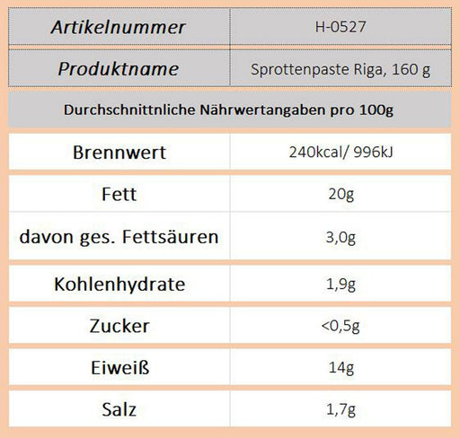 Sprottenpaste Riga, 160 g - Ossiladen I Ostprodukte Versand