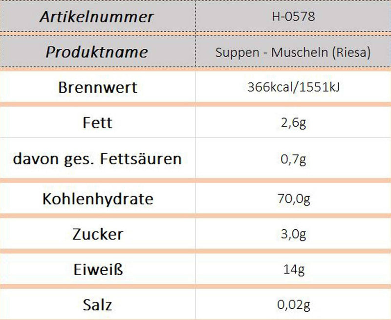 Suppen - Muscheln (Riesa) - Ossiladen I Ostprodukte Versand