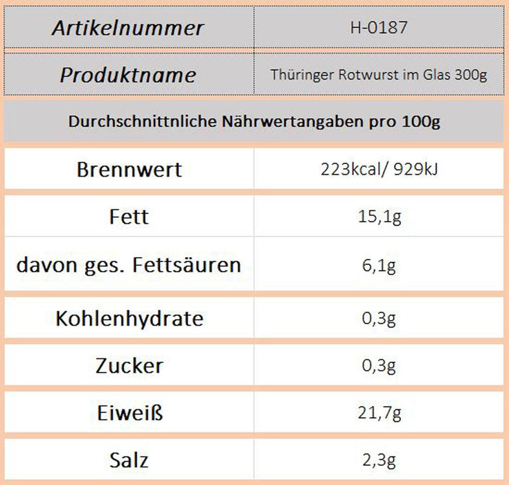 Thüringer Rotwurst im Glas 300g - Ossiladen I Ostprodukte Versand