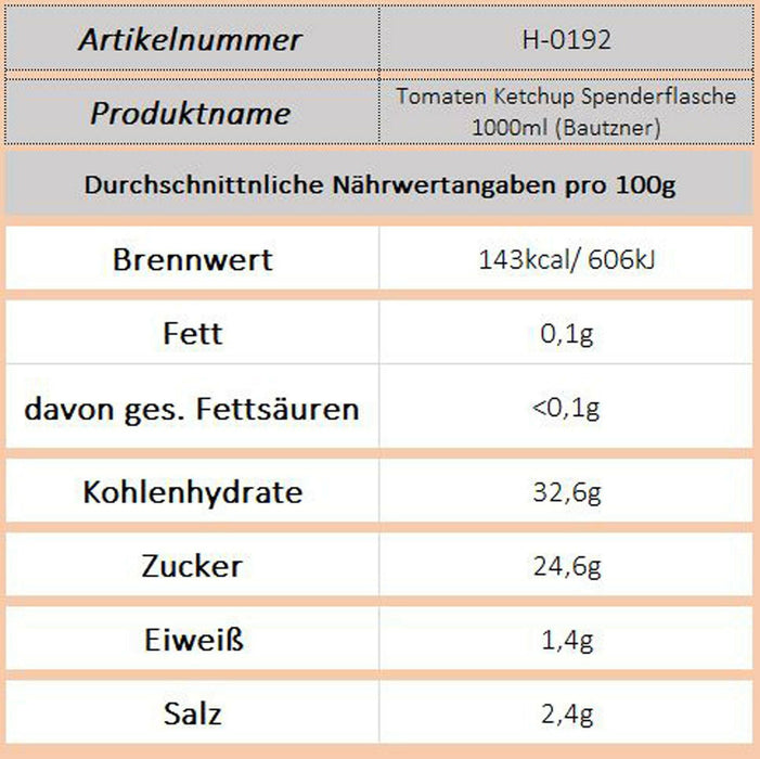 Tomaten Ketchup Spenderflasche 1000ml (Bautzner)