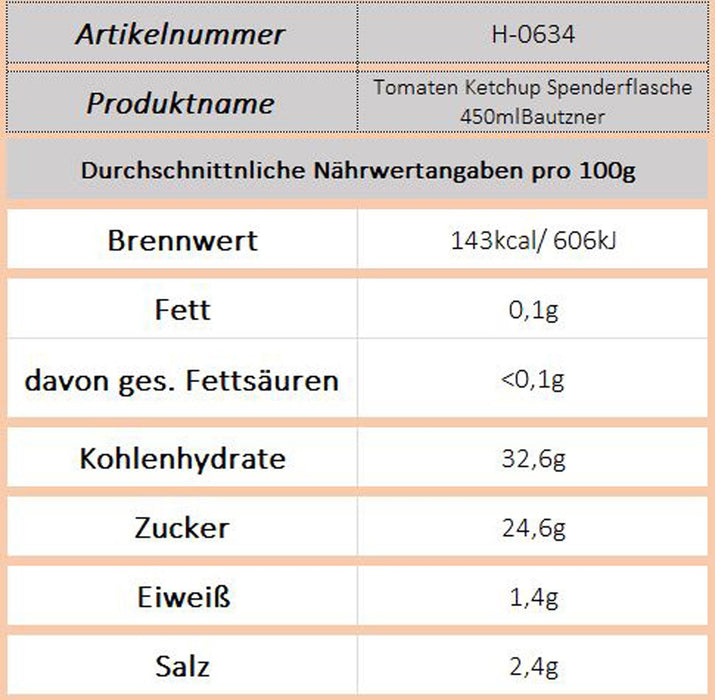 Tomaten Ketchup Spenderflasche 450ml (Bautzner) - Ossiladen I Ostprodukte Versand