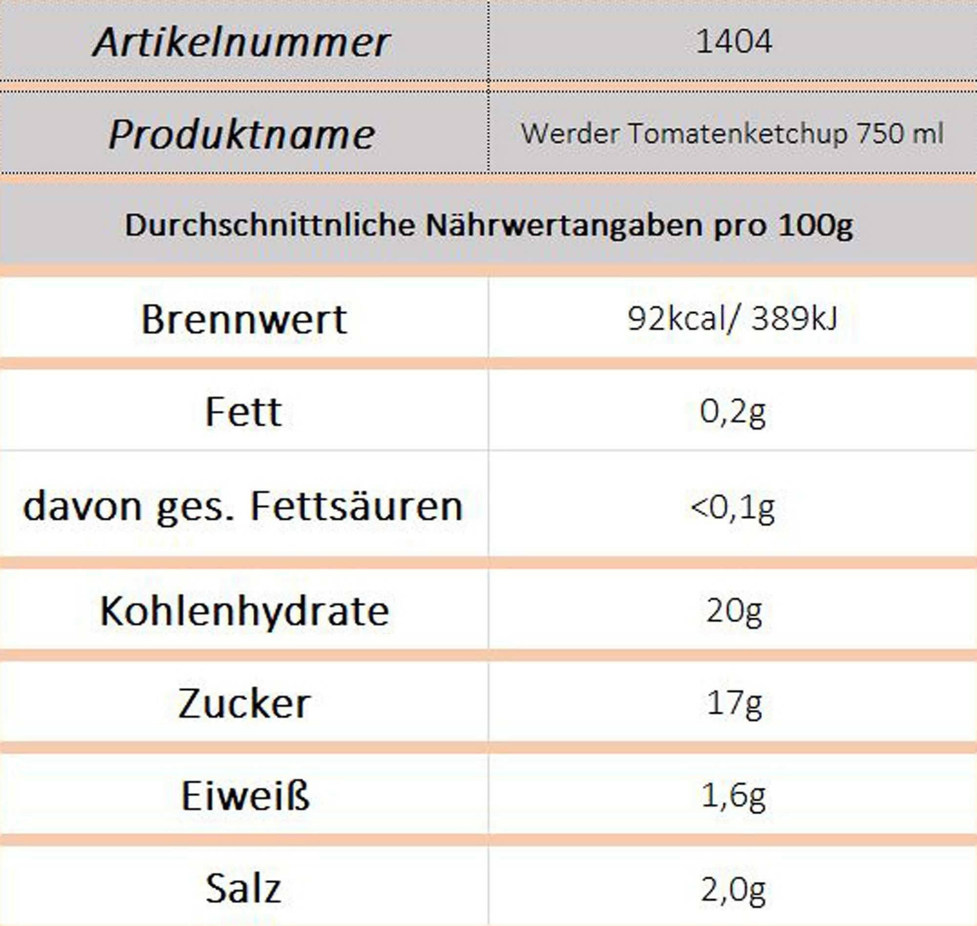 Tomatenketchup (Werder), 750ml - Ossiladen I Ostprodukte Versand
