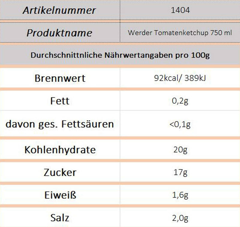 Tomatenketchup (Werder), 750ml - Ossiladen I Ostprodukte Versand