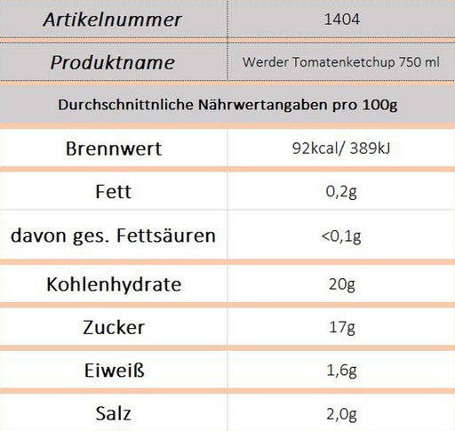 Tomatenketchup (Werder), 750ml - Ossiladen I Ostprodukte Versand