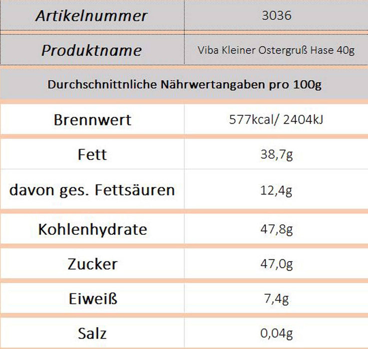Viba Kleiner Ostergruß Hase 40g - Ossiladen I Ostprodukte Versand