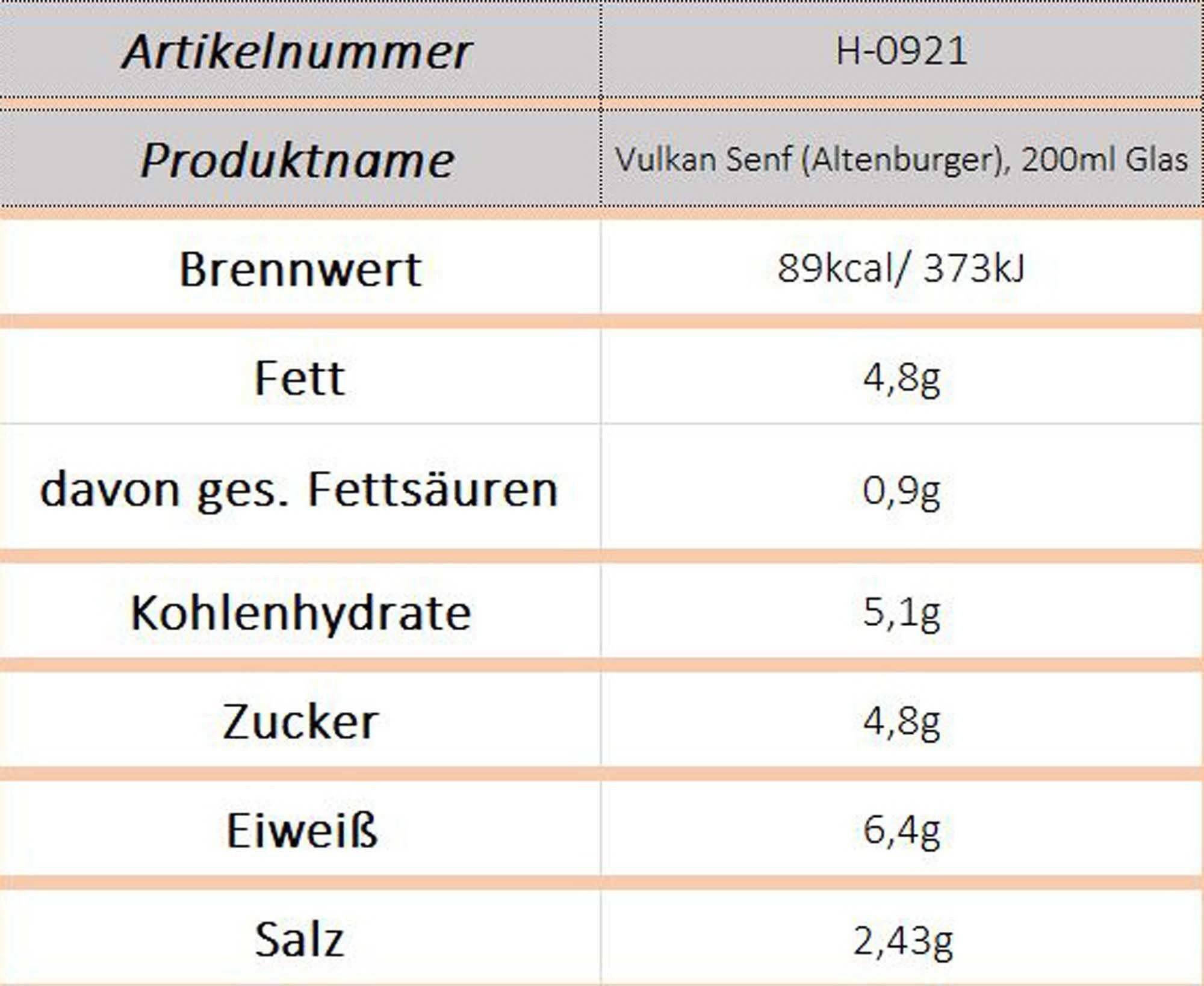 Vulkan Senf (Altenburger), 200ml Glas