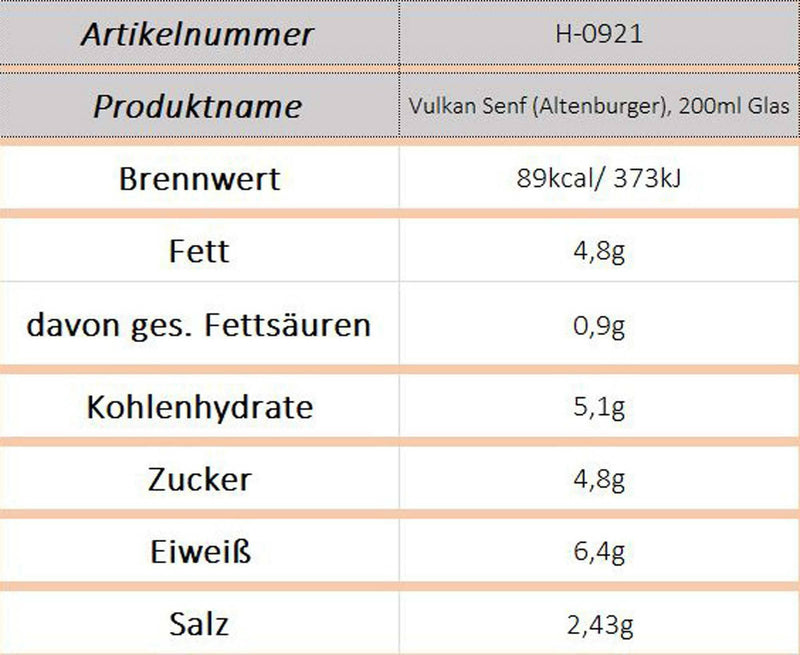 Vulkan Senf (Altenburger), 200ml Glas
